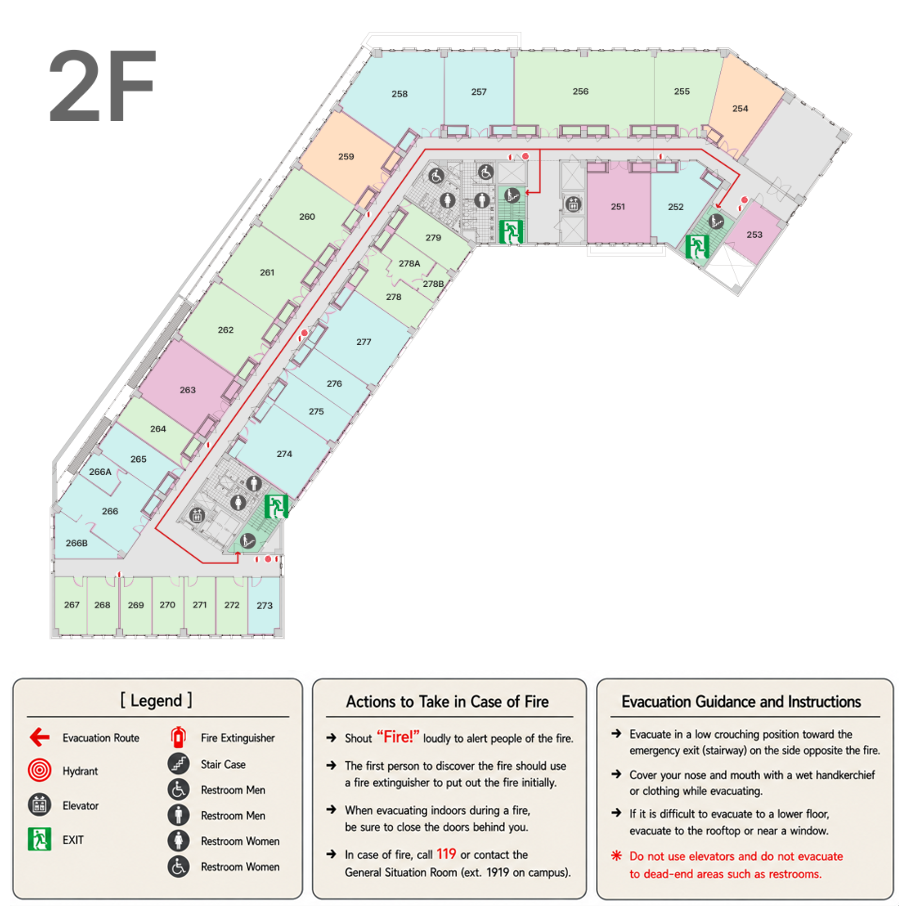 2f