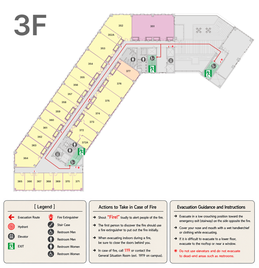3f